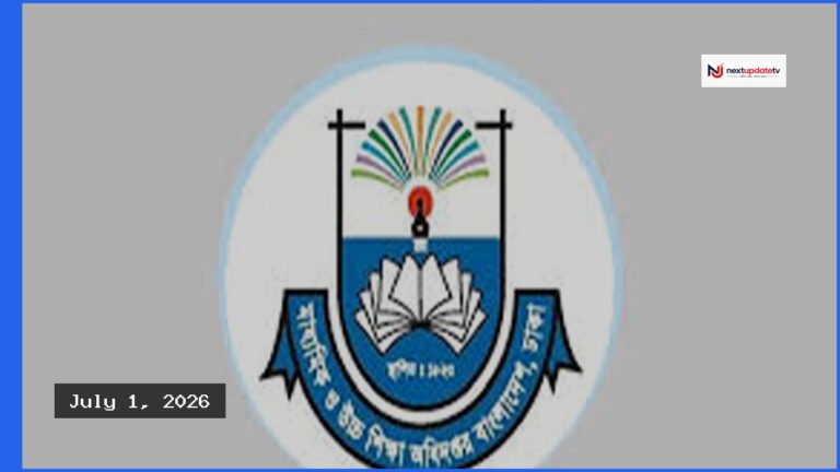 এমপিওভুক্ত শিক্ষকদের মূল বেতনের ১৫ শতাংশ বাড়িভাড়া কার্যকর
