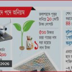 থার্ড টার্মিনালে ৩২০০ কোটি টাকার অনিয়ম, চারা গাছ কিনতেও লাখ টাকা
