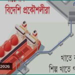 ভাসমান এলএনজি টার্মিনাল চালু নিয়ে অনিশ্চয়তা, দেশজুড়ে তীব্র গ্যাস সংকট