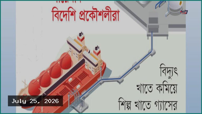 ভাসমান এলএনজি টার্মিনাল চালু নিয়ে অনিশ্চয়তা, দেশজুড়ে তীব্র গ্যাস সংকট