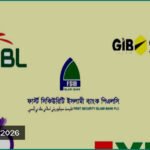 একীভূত ৫ ব্যাংকের গ্রাহকদের টাকা তোলার নিয়ম শিথিল করল বাংলাদেশ ব্যাংক