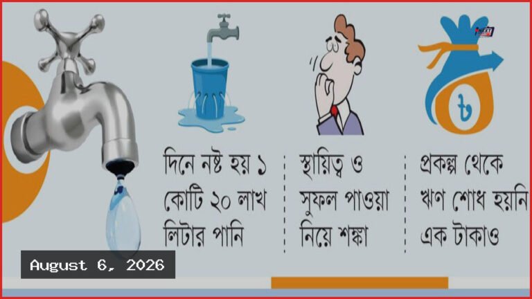 খুলনা পানি সরবরাহ প্রকল্পে অনিয়ম, প্রত্যাশার অর্ধেকও পানি পাচ্ছে না নগরবাসী