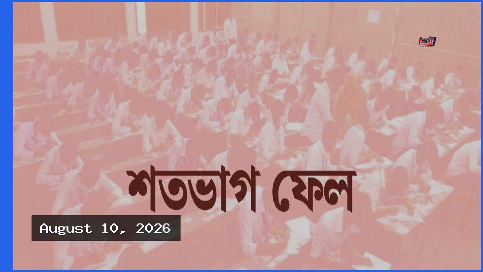 সিরাজগঞ্জের উল্লাপাড়ায় ৩ মাদ্রাসার কেউ দাখিল পরীক্ষায় পাশ করেনি
