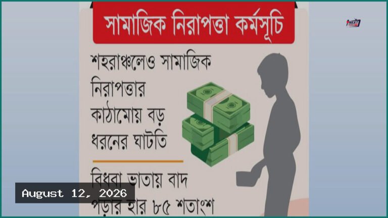সামাজিক নিরাপত্তার সুবিধা পাচ্ছেন ৬২ শতাংশ সচ্ছল মানুষ