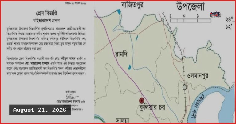 কুলিয়ারচরে শিশুধর্ষণের অভিযোগে বিএনপি নেতা জজ মিয়া দল থেকে বহিষ্কৃত