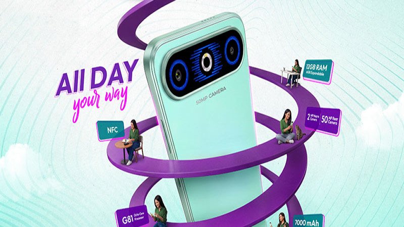 বাজেটের মধ্যে শক্তিশালী ফিচারের নতুন হেলিও ৬২ স্মার্টফোন বাজারে