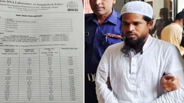 নেত্রকোনায় মাদ্রাসা ছাত্রীকে ধর্ষণ: ডিএনএ পরীক্ষায় মিলল প্রমাণ, চার্জশিট দাখিল