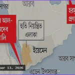 বাব আল-মানদেব প্রণালি বন্ধের হুমকি ইয়েমেনের হুতি গোষ্ঠীর