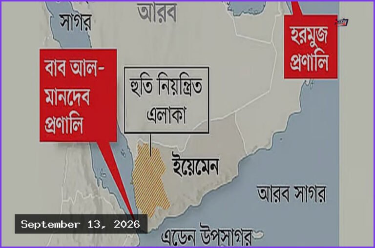 বাব আল-মানদেব প্রণালি বন্ধের হুমকি ইয়েমেনের হুতি গোষ্ঠীর