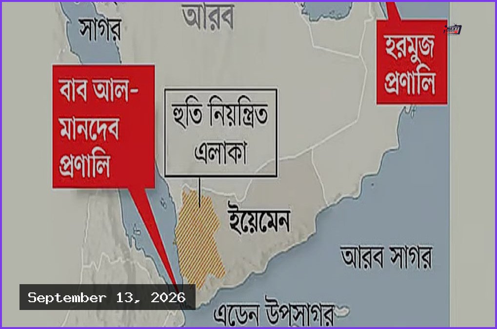 বাব আল-মানদেব প্রণালি বন্ধের হুমকি ইয়েমেনের হুতি গোষ্ঠীর