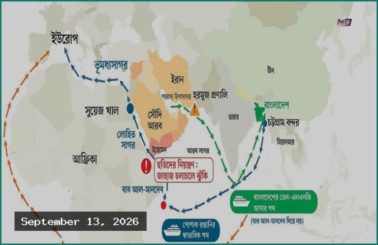 বাব আল-মানদেব প্রণালিতে হুতিদের নিয়ন্ত্রণ, বাংলাদেশের বাণিজ্যে প্রভাব