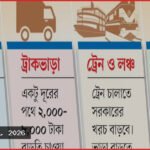 জ্বালানি তেলের দাম বৃদ্ধিতে জীবনযাত্রার ব্যয় বাড়ার আশঙ্কা