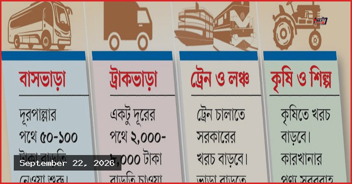 জ্বালানি তেলের দাম বৃদ্ধিতে জীবনযাত্রার ব্যয় বাড়ার আশঙ্কা