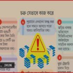 পেনশনের টাকা আত্মসাৎ: অবসরপ্রাপ্তদের ব্যাংক হিসাব ব্যবহার করে কোটি কোটি টাকা জালিয়াতি