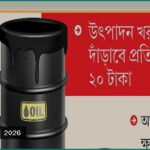 বিদ্যুৎ সংকটে ফার্নেস অয়েলের ওপর নির্ভরশীলতায় বাড়ছে আর্থিক ঝুঁকি